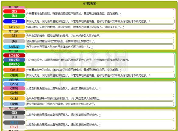 新澳精准资料免费提供221期,快速响应计划解析_Prestige95.348