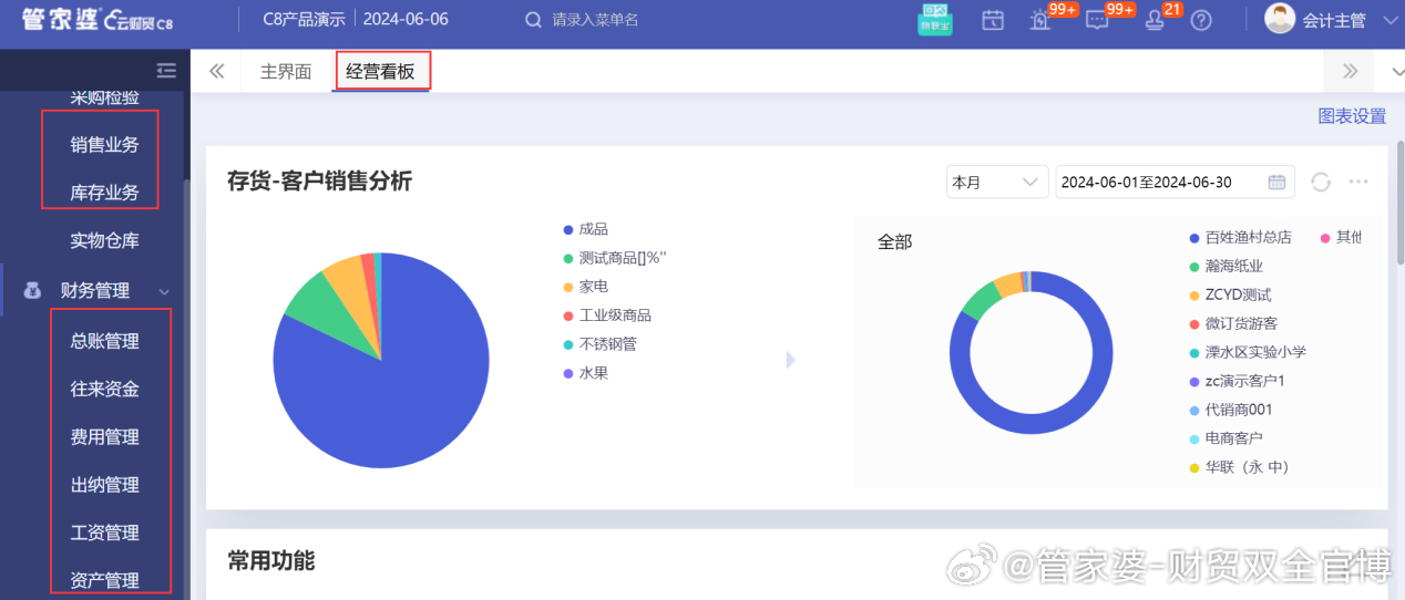 一肖一码100准管家婆,全面实施分析数据_领航版26.885