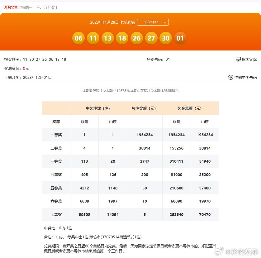 2024新澳今晚开奖号码139,绝对经典解释定义_界面版22.944