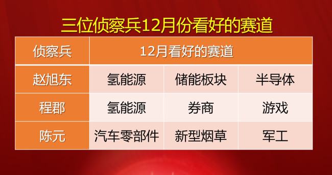 2024年开奖结果新奥今天挂牌,经济方案解析_Hybrid11.512