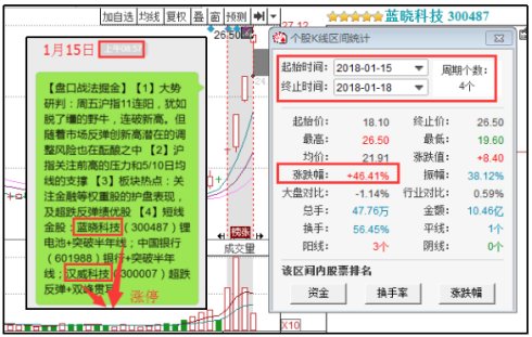 顾凉i 第4页