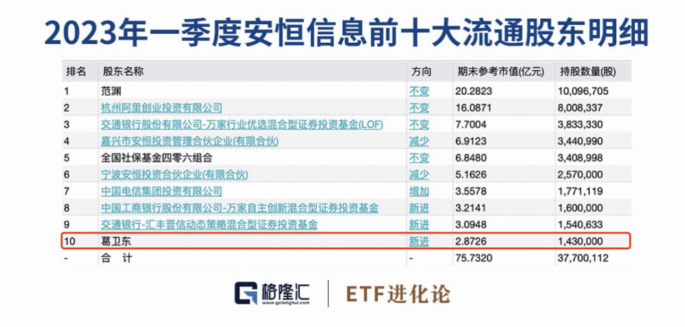 管家婆一码中奖,实地计划验证数据_云端版80.55