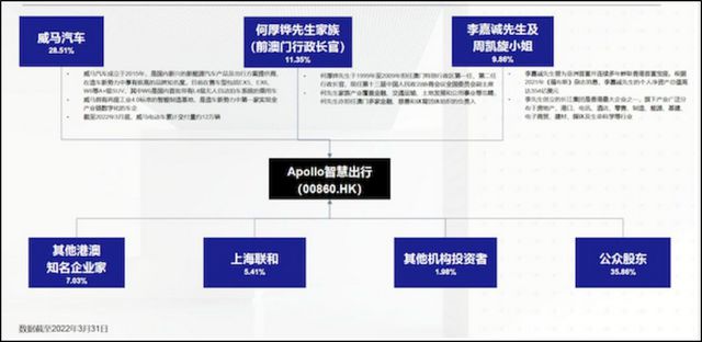 2024澳门特马今晚开奖56期的,安全策略评估方案_尊贵版13.748