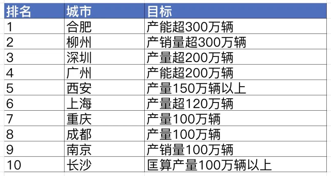 2024新澳门天天开好彩大全孔的五伏,深层计划数据实施_经典款65.719