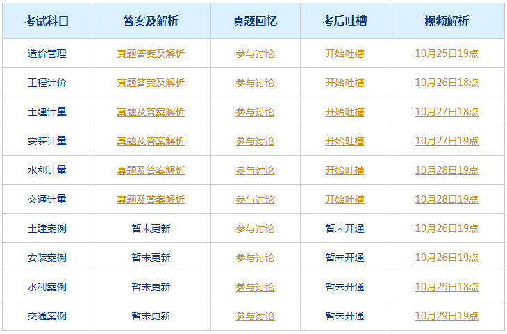 2024年澳门今晚开什么码,综合数据解释定义_Plus48.205