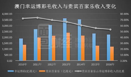 澳门平特一肖100%准确吗,全面实施数据分析_尊享款78.680