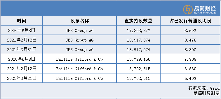 澳门一码中精准一码免费中特论坛,可靠解析评估_冒险版40.308