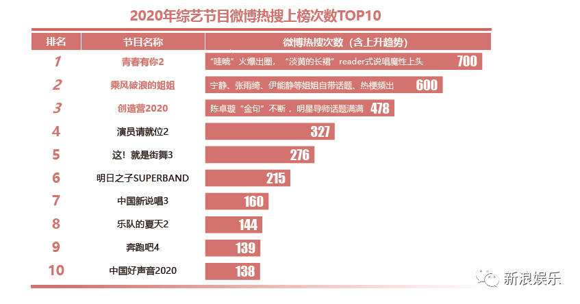 7777788888精准管家婆更新时间,权威数据解释定义_Hybrid76.229