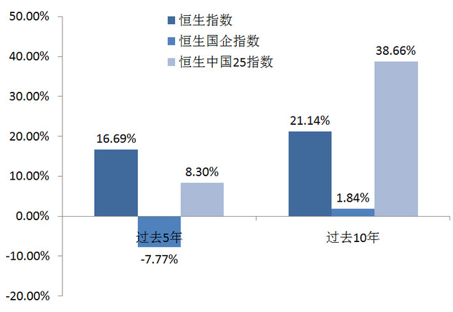 蓝色梦想 第4页