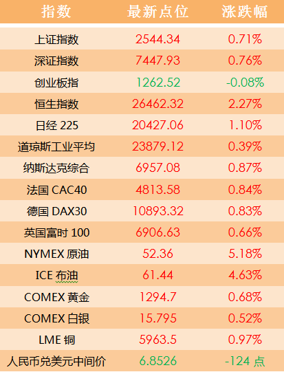 新澳门天天开好彩大全软件优势,灵活操作方案_2DM71.792