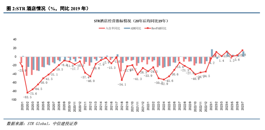 交通信号灯 第215页