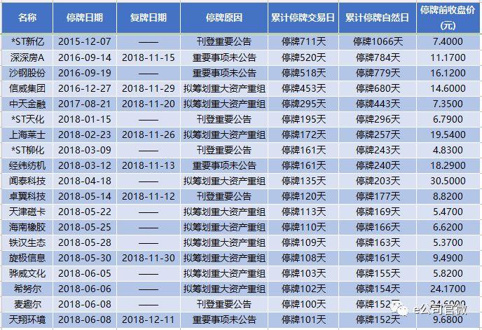 信威集团重组最新消息深度解读与解析