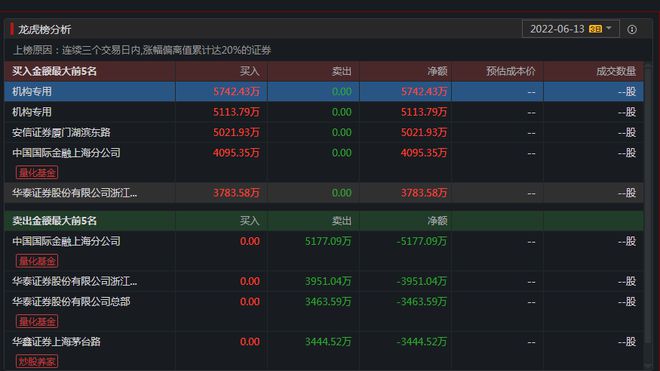 环氧地坪 第208页