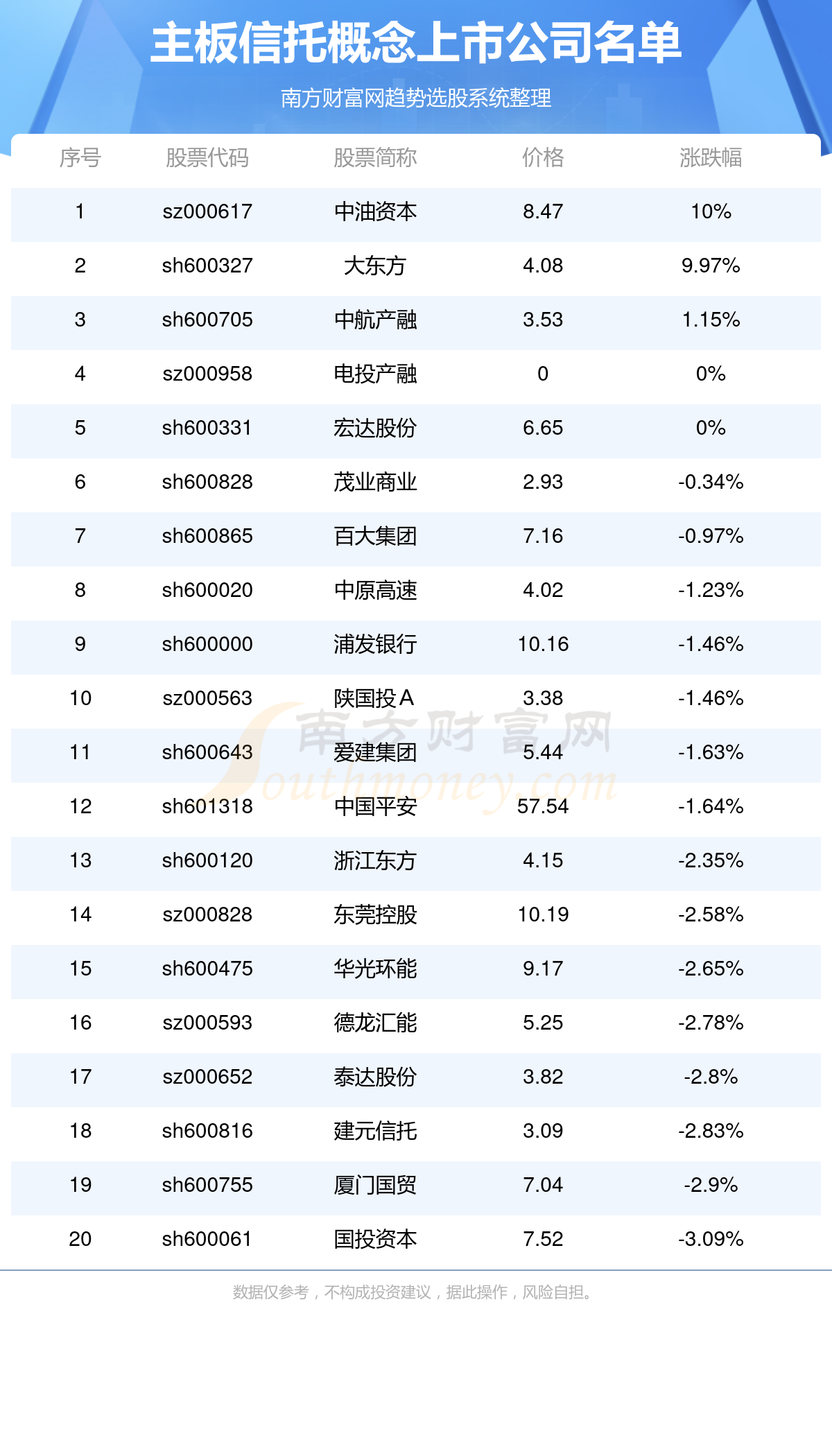 新澳2024大全正版免费,综合计划定义评估_开发版42.792