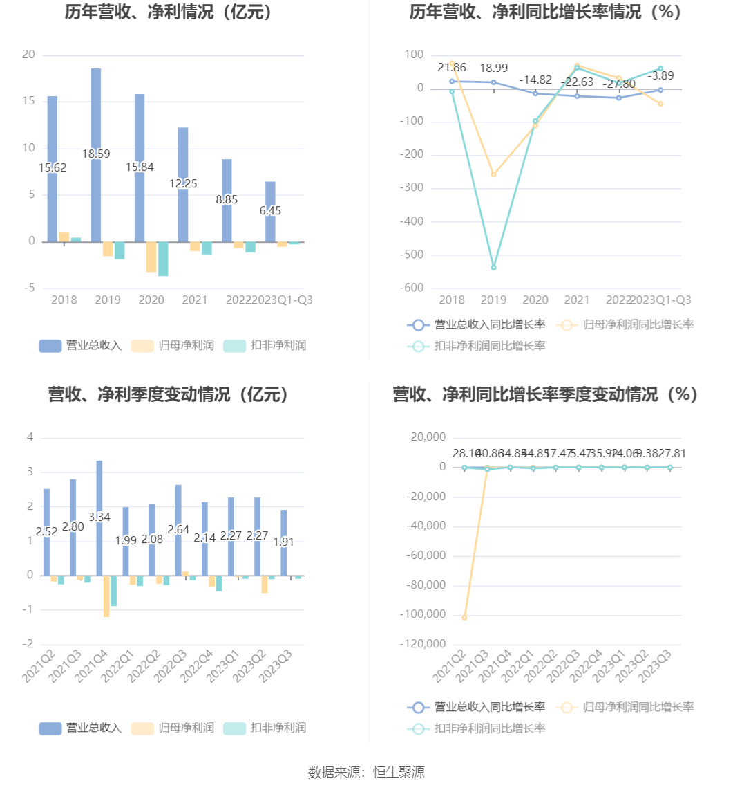 新澳天天彩正版资料,最佳实践策略实施_8DM99.861