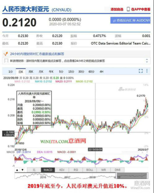 新澳天天开奖资料大全最新开奖结果查询下载,深入应用数据解析_扩展版34.164