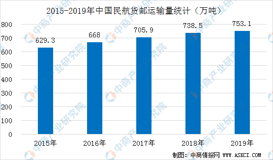 澳门4949最快开奖结果,深度调查解析说明_旗舰款68.763