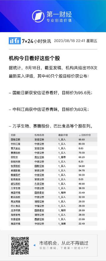 一肖一码免费,公开,经济性方案解析_3K70.810