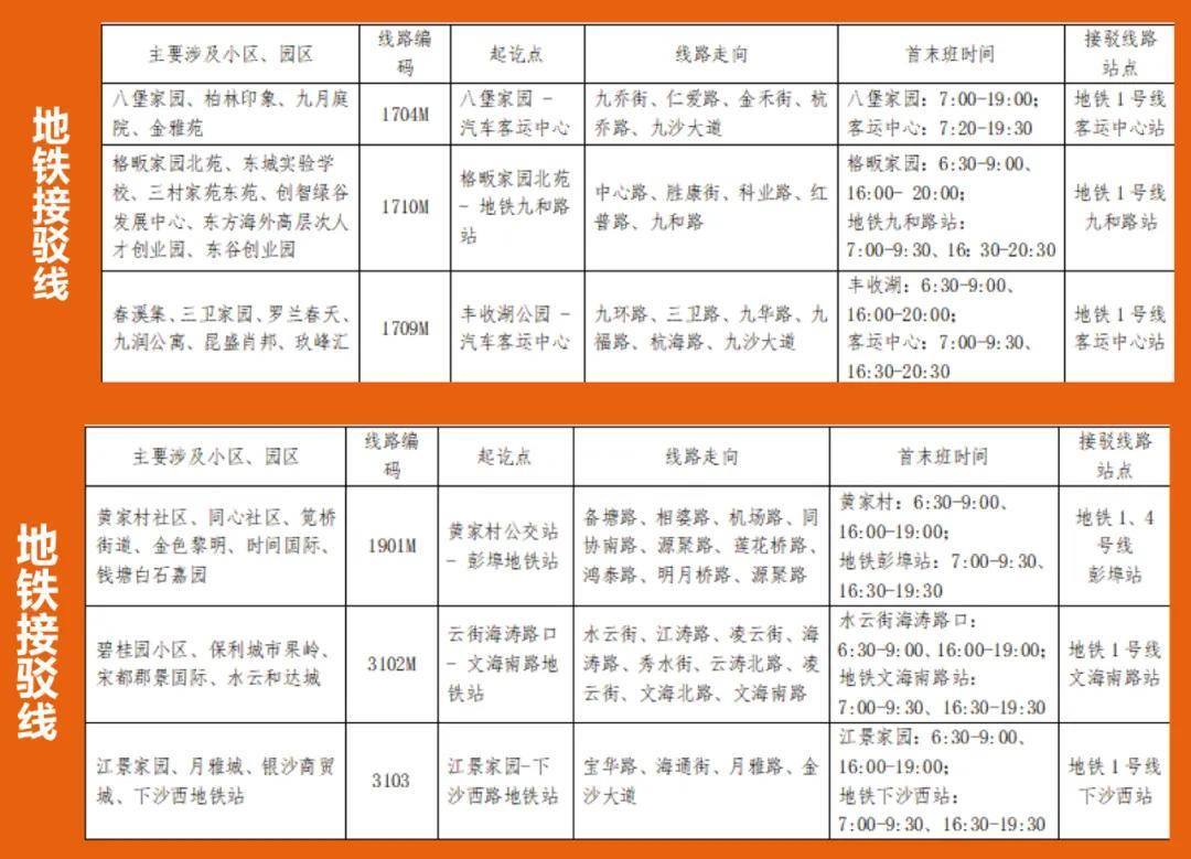 三期必出一期三期必开一期香港,精细化策略落实探讨_suite68.932