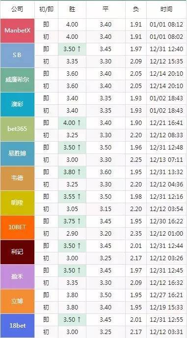 2024澳门特马今晚开奖56期的,最佳精选解释定义_macOS78.206