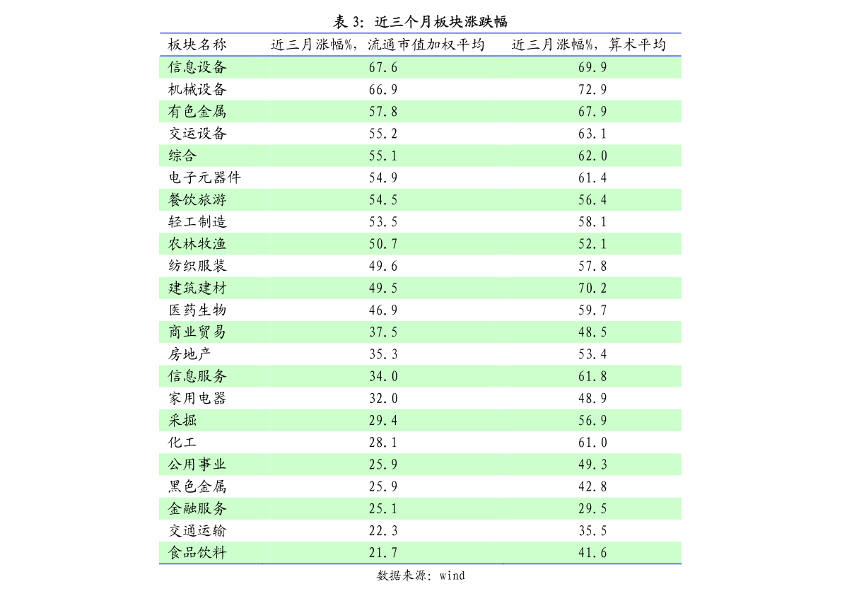 澳门王中王100%期期中,实地计划验证数据_进阶版47.499