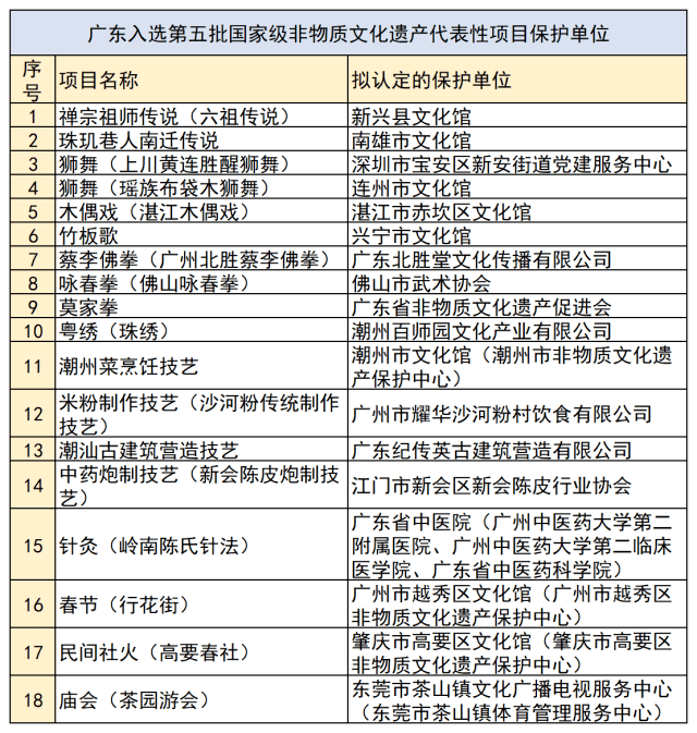 新澳门高级内部资料免费,功能性操作方案制定_PalmOS65.85