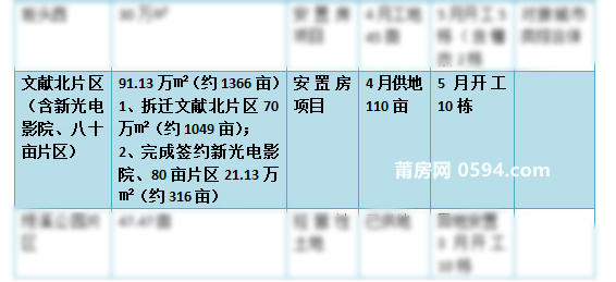 新澳好彩免费资料查询最新,国产化作答解释落实_zShop57.146