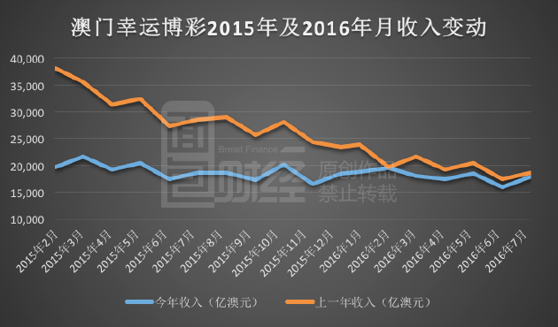 一万零一种可能 第4页