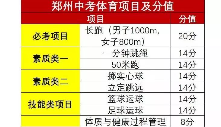 澳门管家婆100%精准,可靠策略分析_运动版69.929