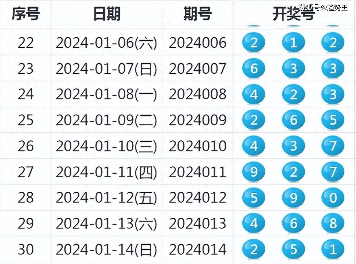 肆意的妖娆° 第4页