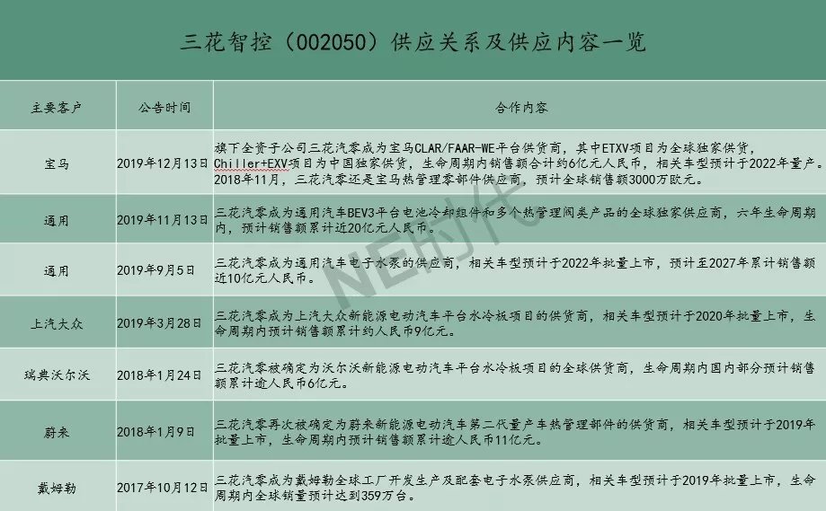 澳门最准的资料免费公开,高效评估方法_移动版29.48