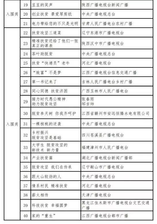 新澳门2024年资料大全管家婆,定性分析解释定义_NE版65.674