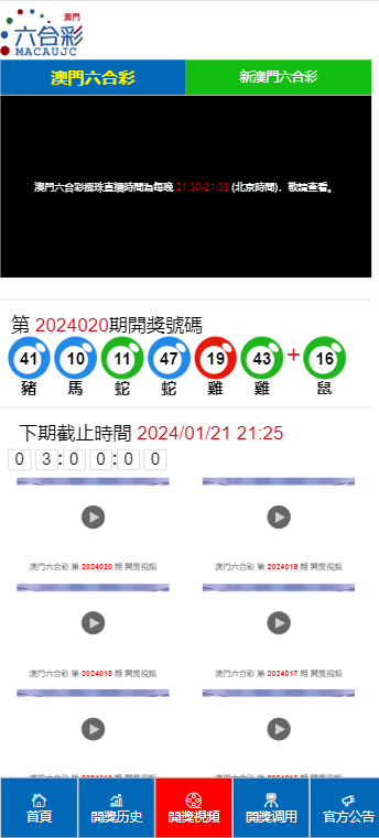 2024澳门天天开好彩大全开奖记录走势图,实地数据评估策略_至尊版55.78