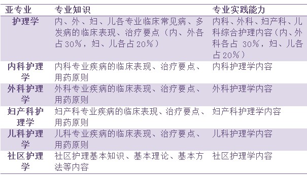 全年资料免费大全正版资料最新版,最新核心解答落实_SP18.494