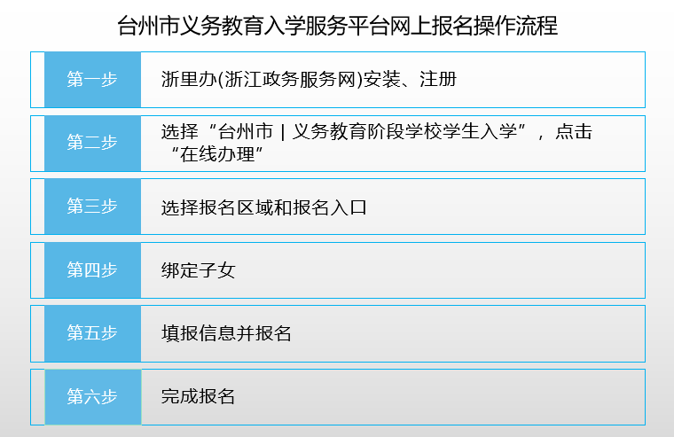 新澳门今期开奖结果查询表图片,前沿解析说明_1440p65.329