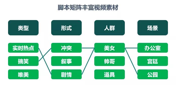 澳门免费权威资料最准的资料,稳定性策略解析_复古版31.631