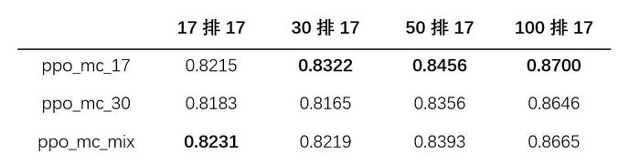 澳门开奖结果+开奖记录表013,精细化评估解析_探索版14.500