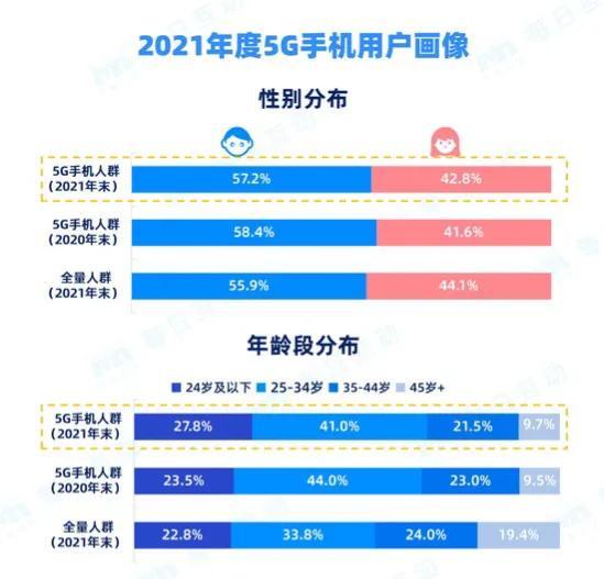 新奥天天免费资料大全,数据说明解析_进阶款15.768