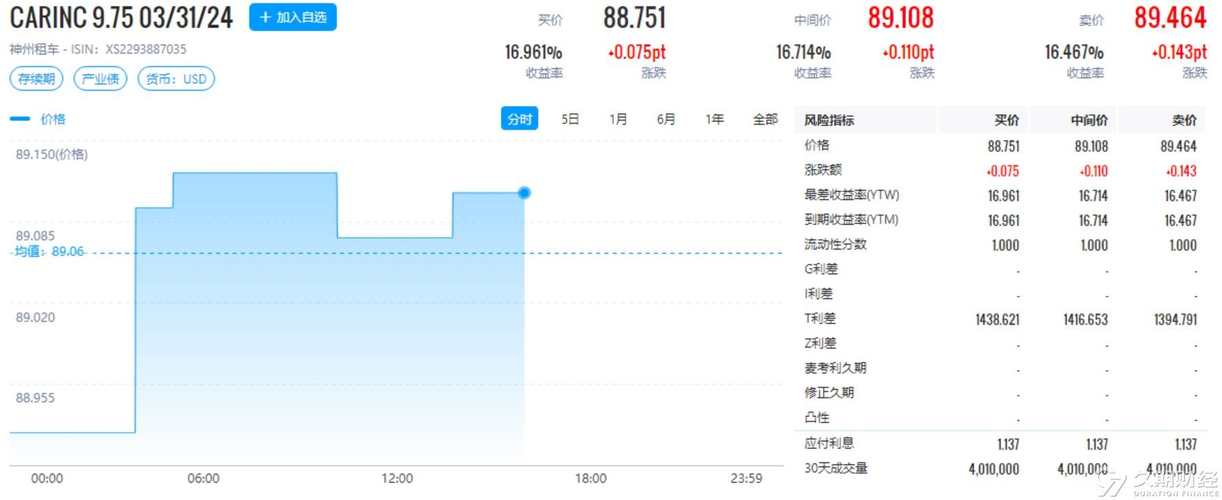 2024新奥精准资料免费大全,数据支持设计_36070.443