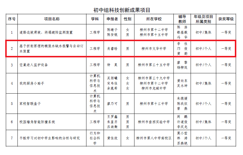 澳门管家婆-肖一码,未来展望解析说明_MP32.422