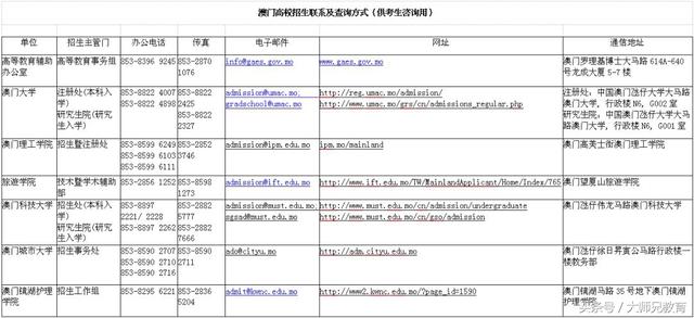 香港二四六开奖免费结果,定性评估说明_android37.954