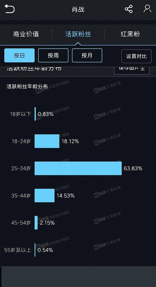 三肖三期必出特肖资料,数据整合策略分析_HarmonyOS81.837