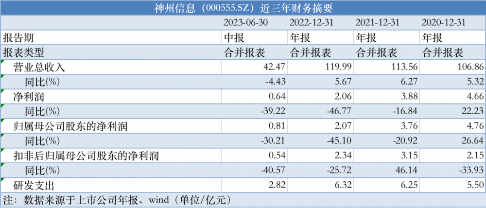 2024年正版资料免费大全最新版本亮点优势和亮点,高速响应计划实施_6DM21.995