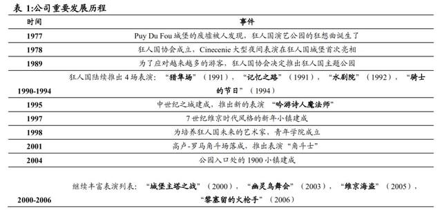 2024年澳门正版资料大全公开,前沿解答解释定义_体验版33.678