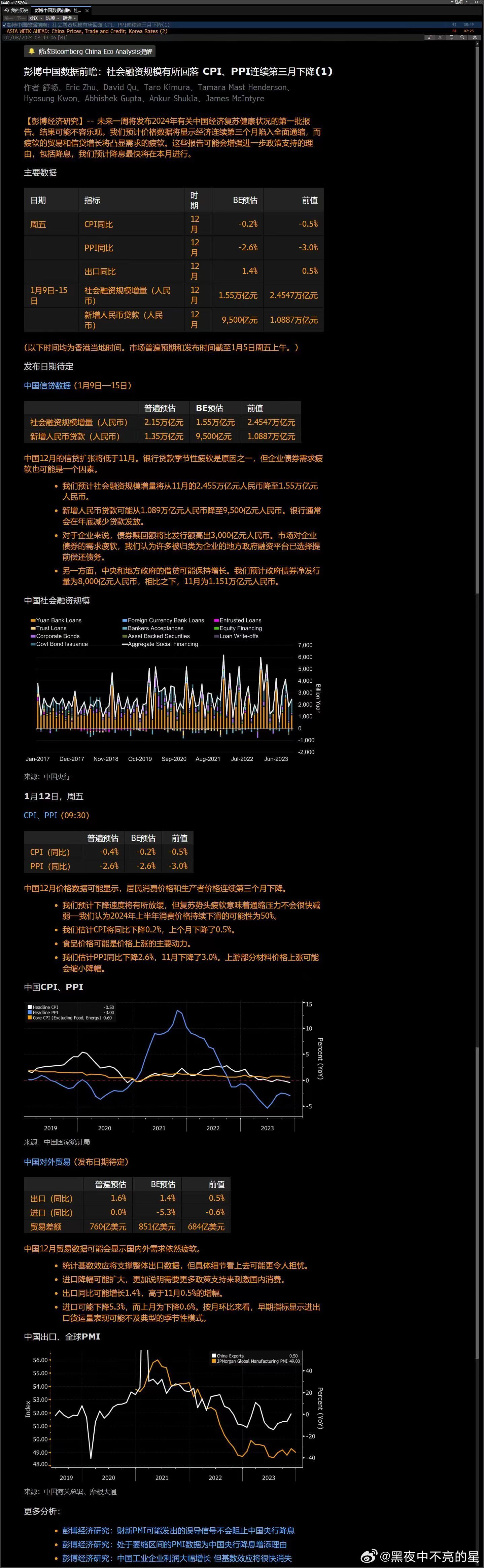 新奥彩294444cm,统计解答解释定义_Phablet79.114