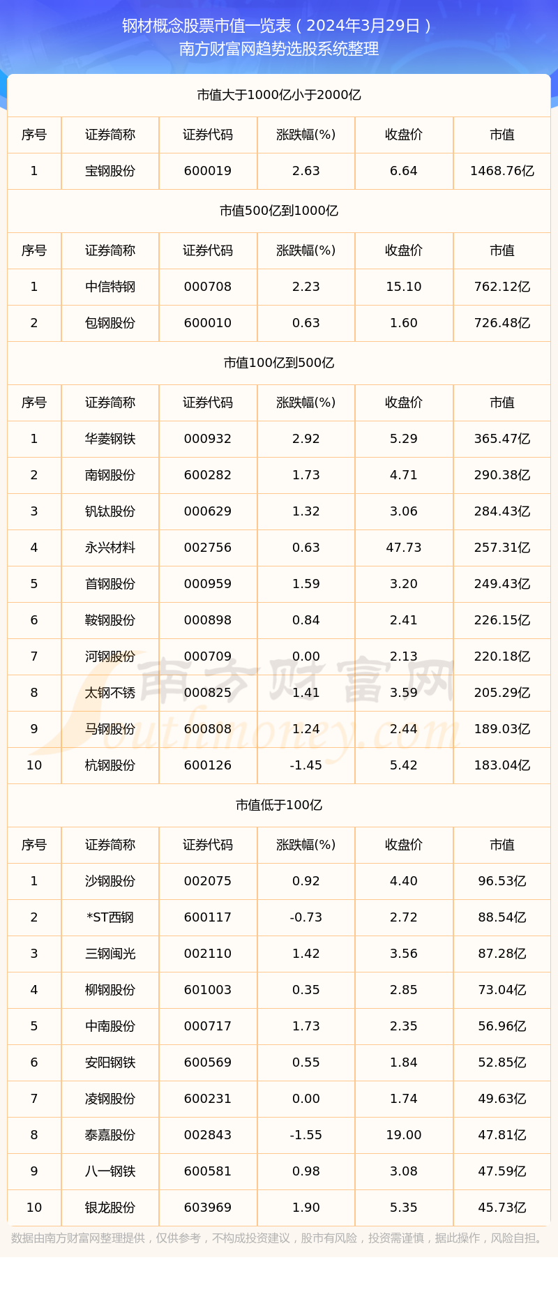 2024年香港资料免费大全,最新核心解答定义_KP57.613