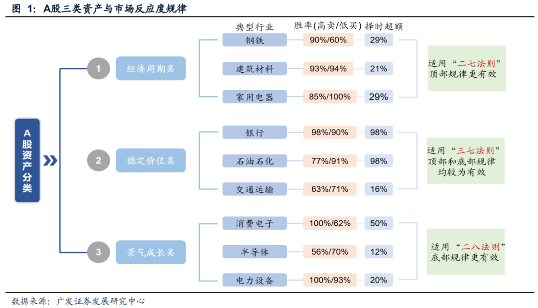 新澳精准资料免费提供最新版,高度协调策略执行_4DM60.437