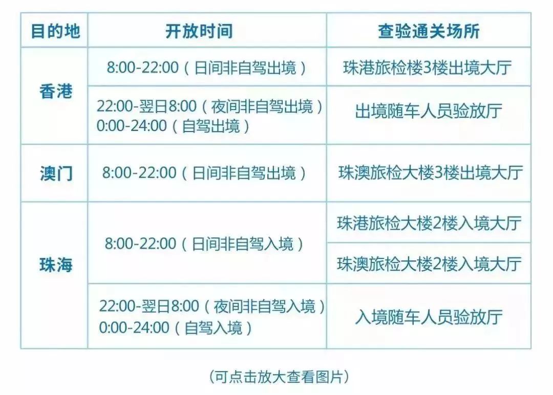 新澳天天开奖资料大全最新54期129期,全面设计解析策略_HarmonyOS16.251