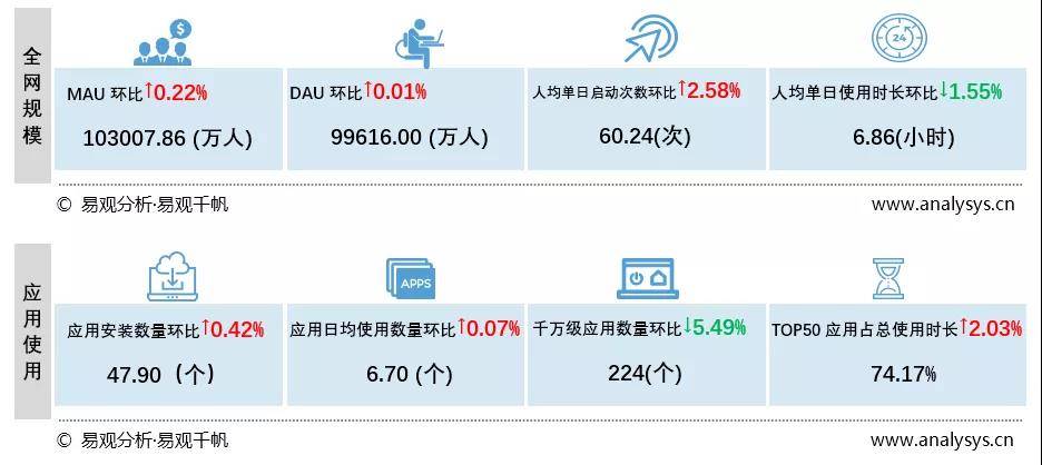 今晚澳门特马开什么,迅速解答问题_钱包版42.587