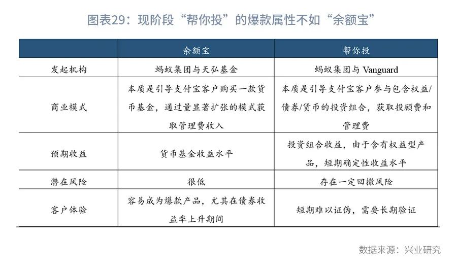 澳门六开奖结果2024开奖记录今晚,经济性方案解析_Linux69.674